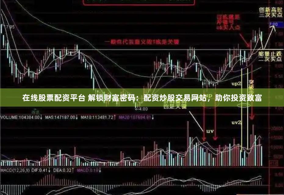在线股票配资平台 解锁财富密码：配资炒股交易网站，助你投资致富
