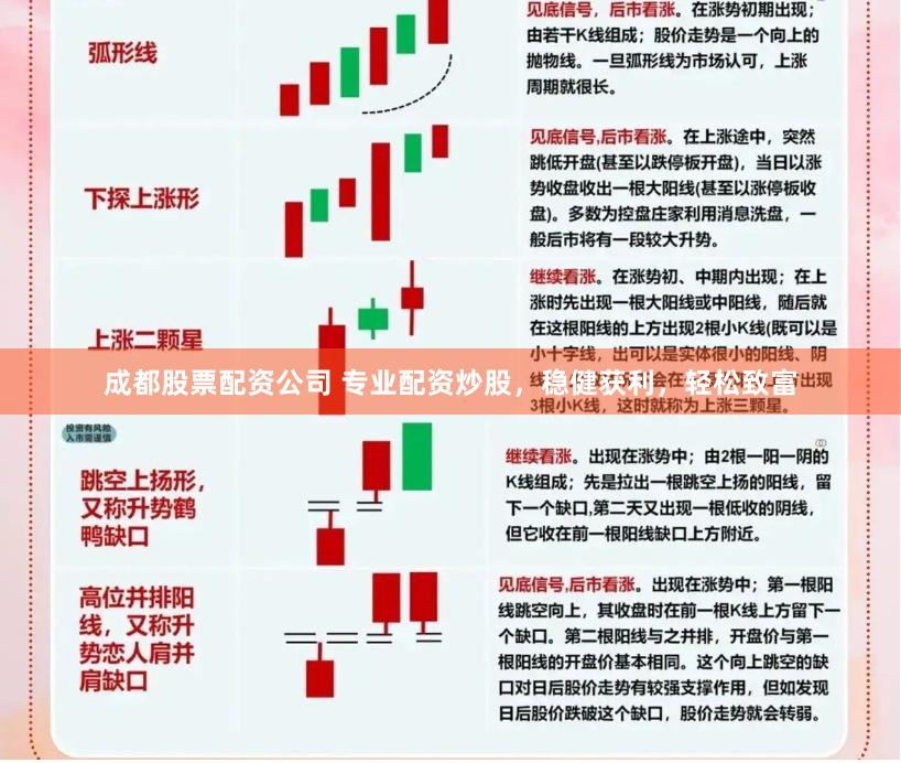 成都股票配资公司 专业配资炒股，稳健获利，轻松致富