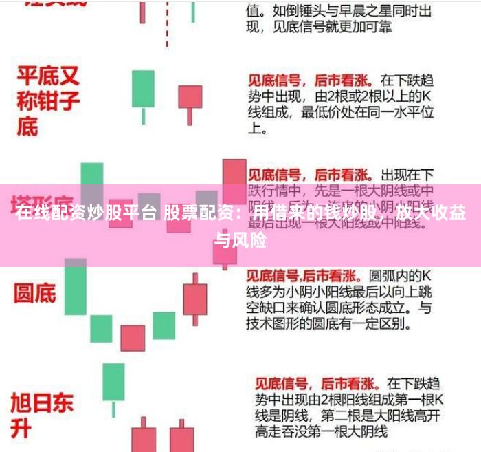 在线配资炒股平台 股票配资：用借来的钱炒股，放大收益与风险